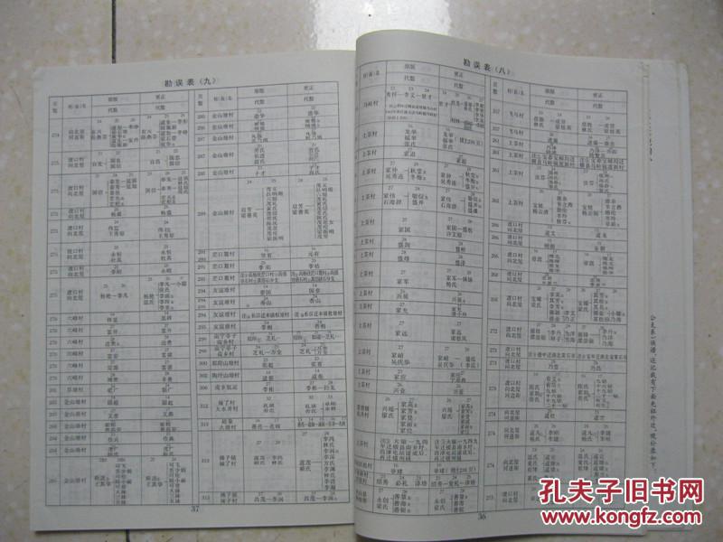 一九四八年,代总统李宗仁给横县李氏宗祠题匾"谟烈泽长")