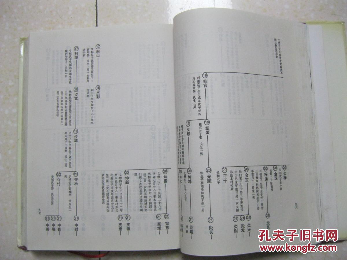 黄氏排名_黄氏头像(2)