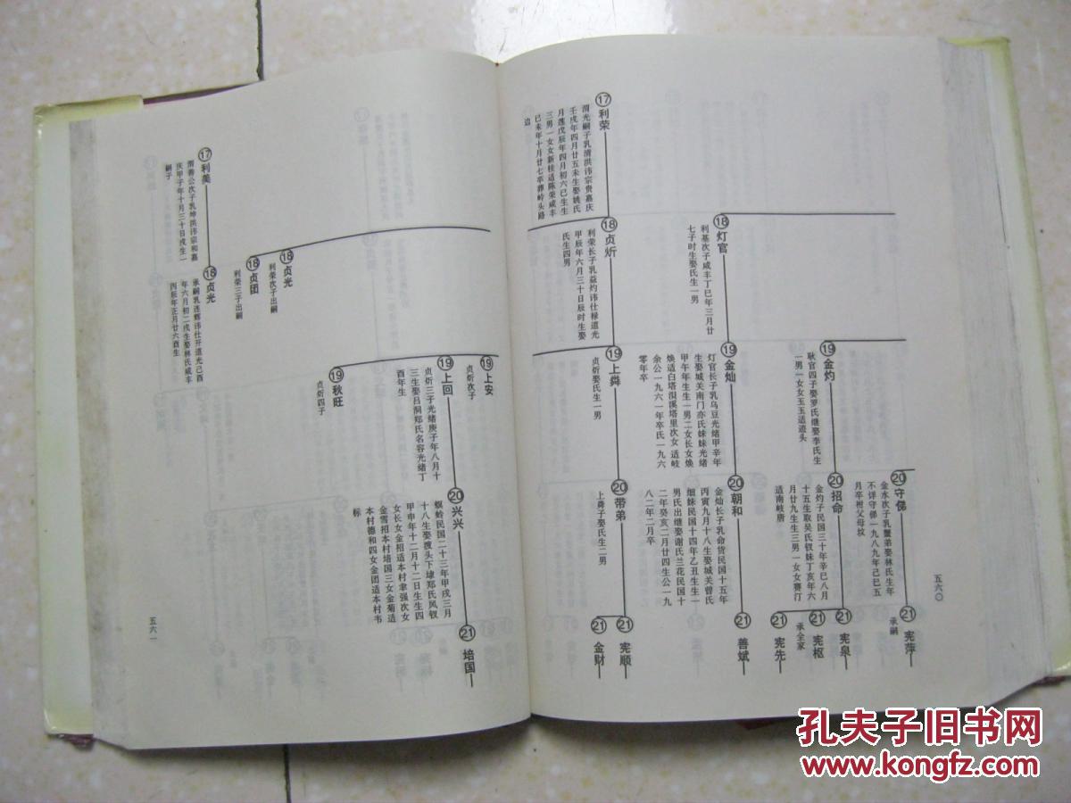 黄氏排名_黄氏头像(2)