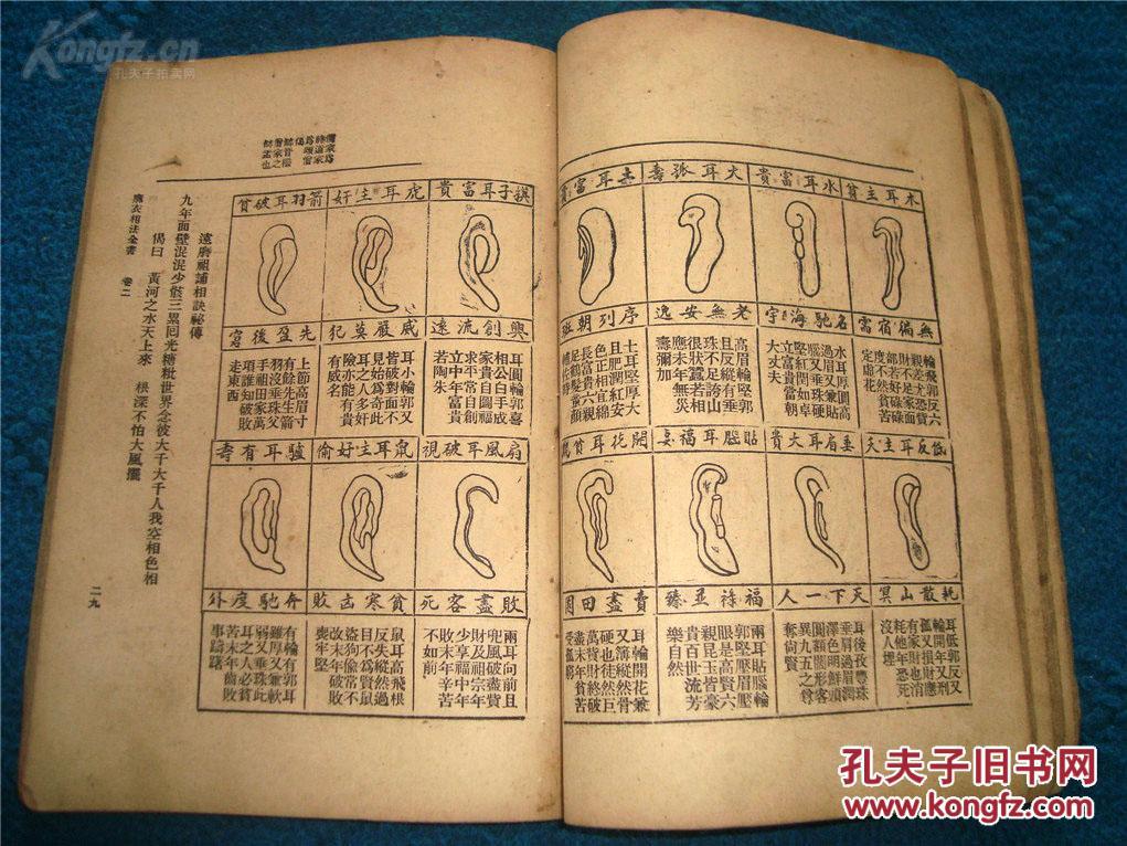 民国精印《麻衣相法全书》(约百余幅图)