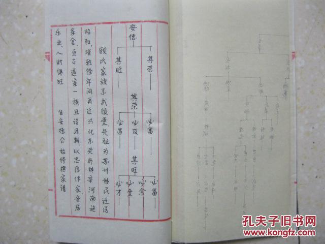 顾姓人口_河南省一千年古县,人口超50万,曾属于山东省(2)