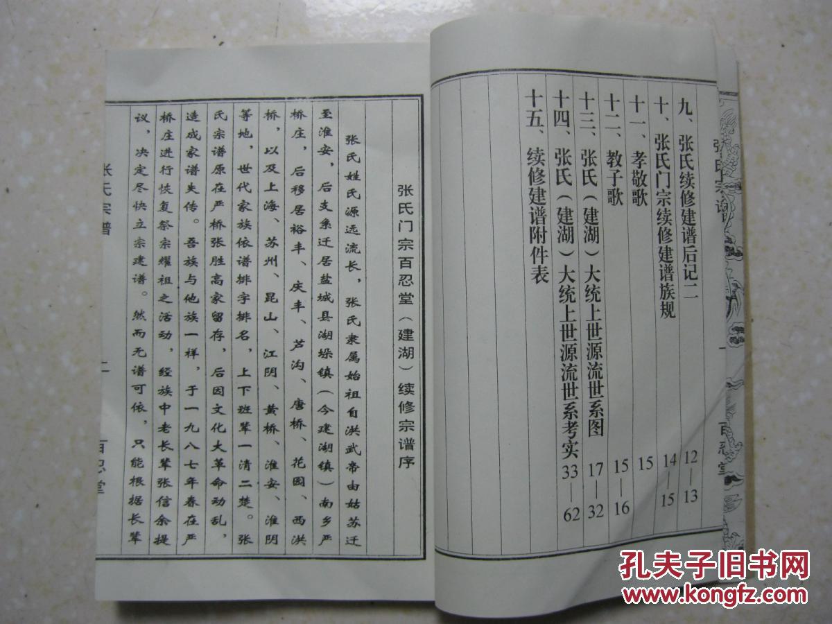 张氏宗谱 建湖分谱(第一卷.百忍堂.