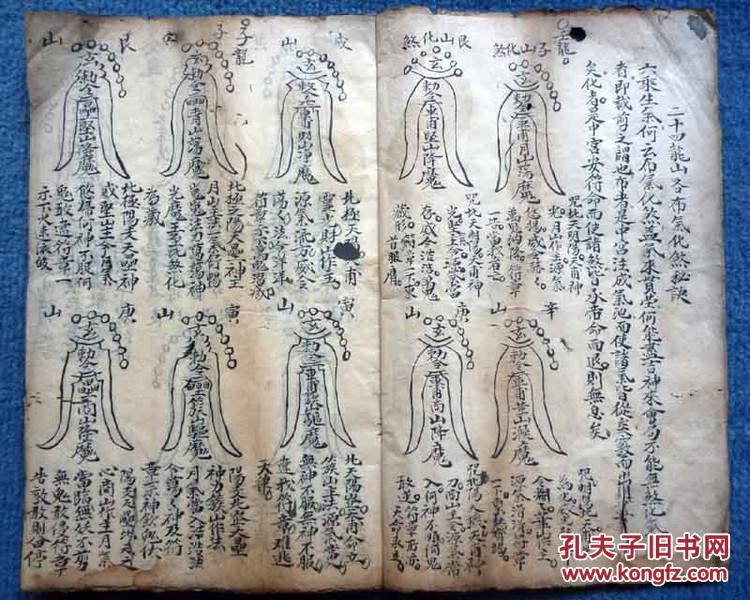 清代符法地理风水抄本*百幅以上精美符图"玄"《地理秘传二十四龙山布