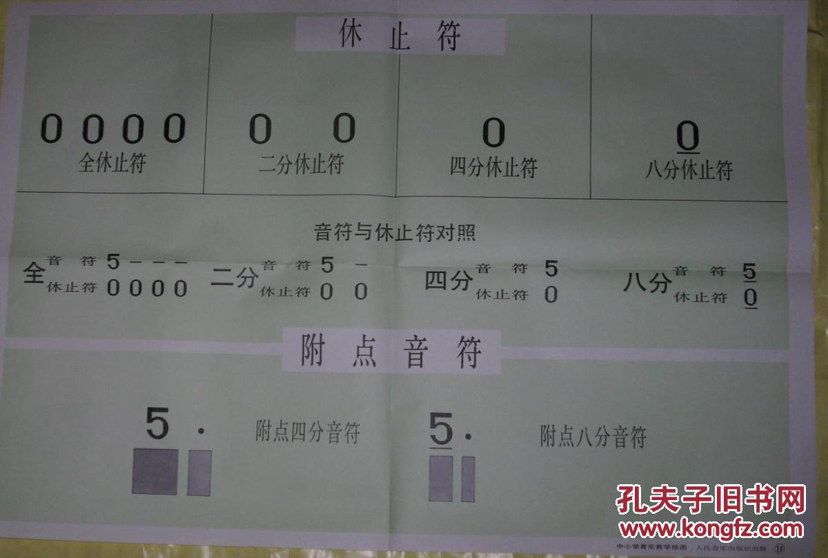 老挂图 音乐教学挂图  休止符 2开 9品 人民音乐出版社出版中小学音乐