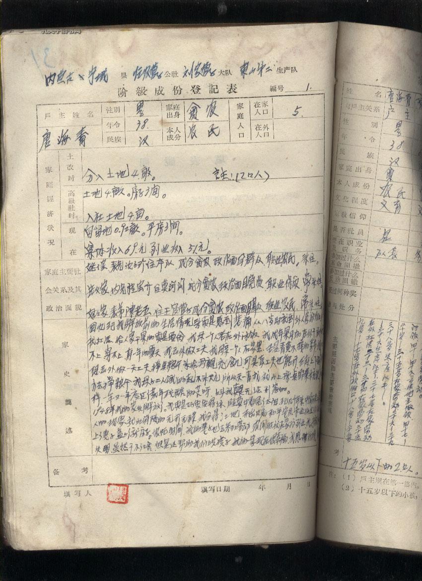 六十年代 阶级档案登记表册 一本 (社会关系,政治面貌