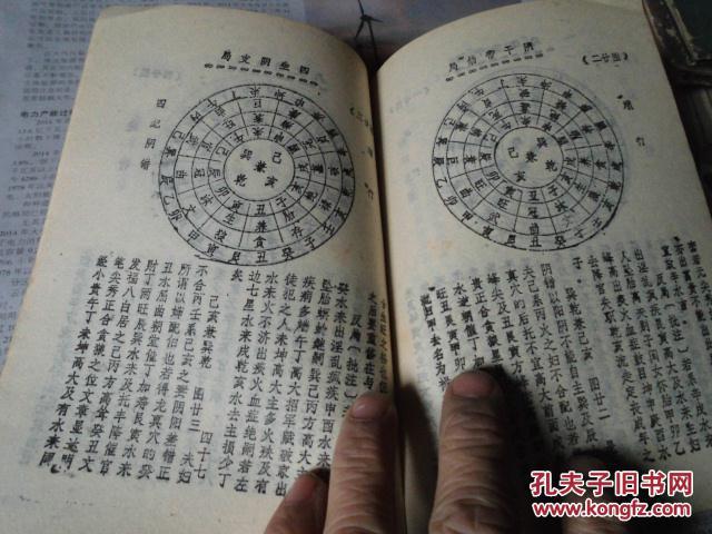 四十八局批注(阴阳秘旨二十四山立向 )