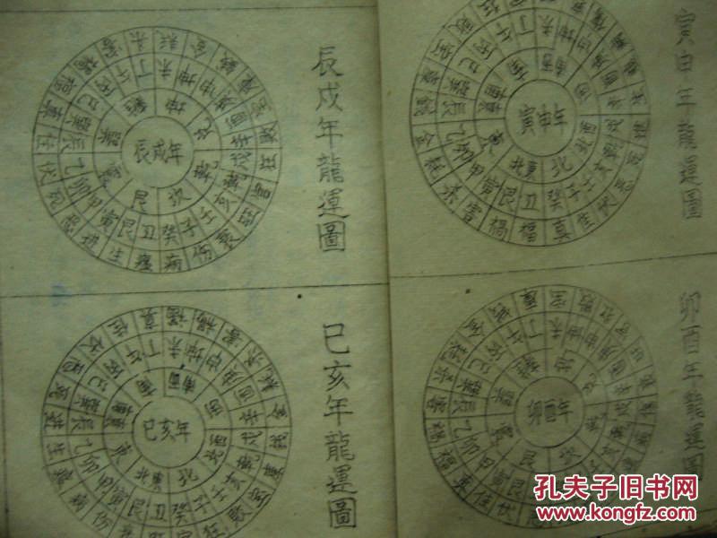 地理廿四山撮要(早年油印清晰本)
