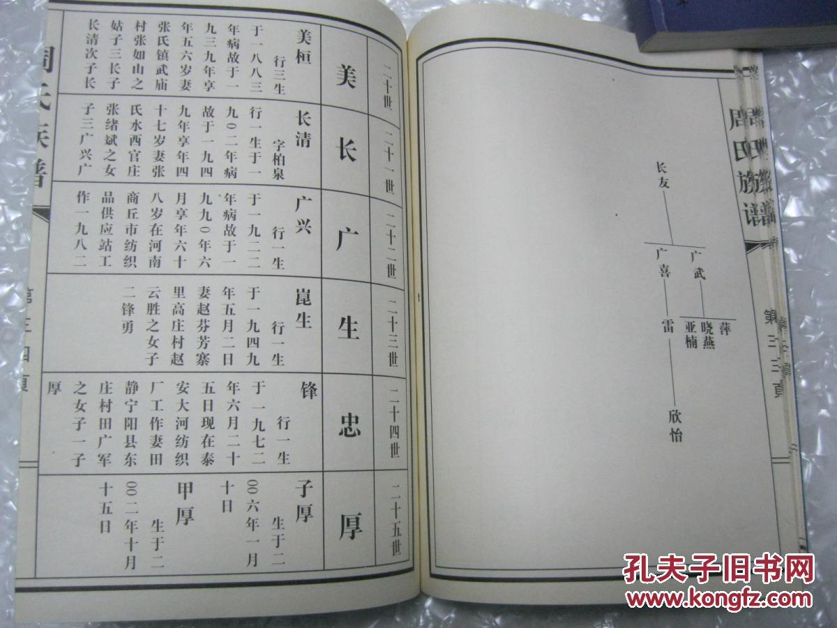 【图】周氏族谱图片
