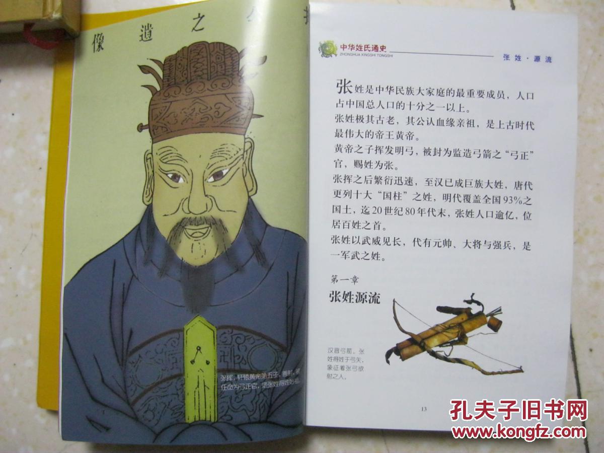 中国古代姓张的名人?