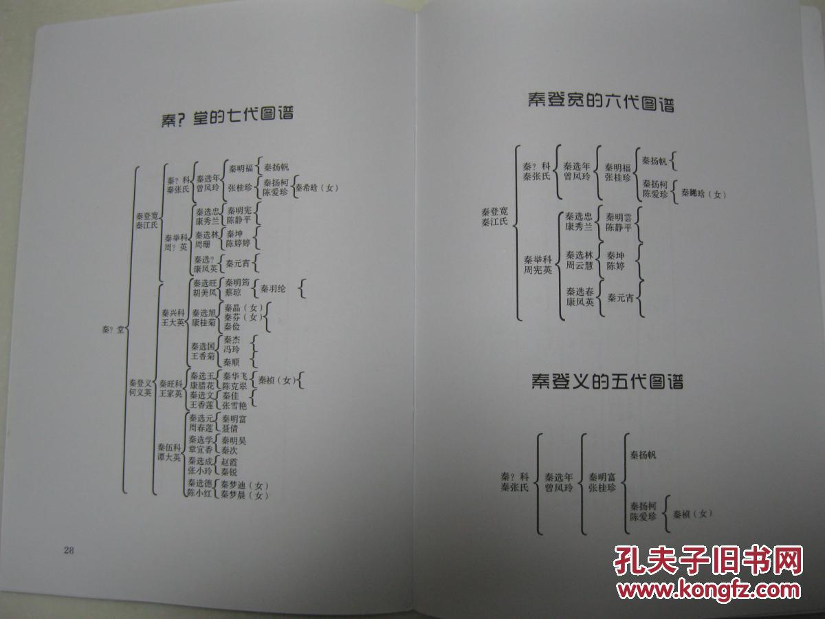欧庙秦姓族谱(襄樊市襄城区欧庙镇秦氏族谱.