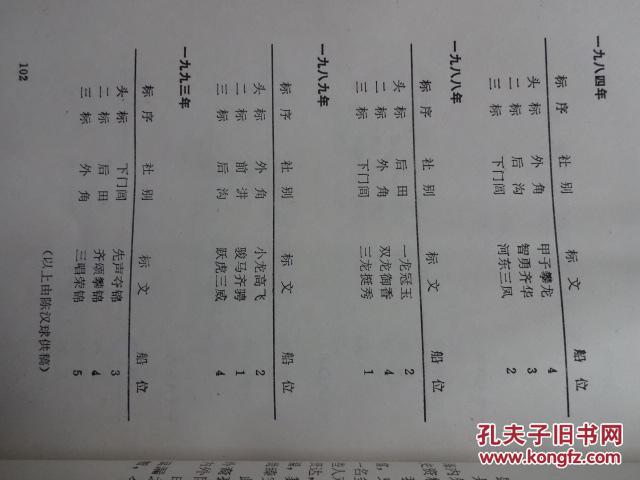 (颍川世泽 莆田旧家)---潮阳华美陈氏族谱