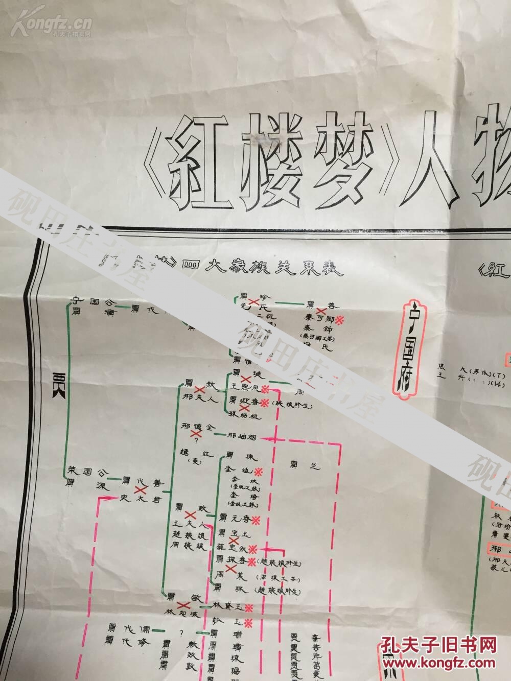 红学珍贵资料红楼梦人物关系表大尺幅手绘原稿1975年绘制