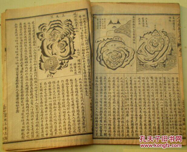 宣统三年重刊人子须知资孝地理心学统宗卷之三穴法总论论窝形穴台州