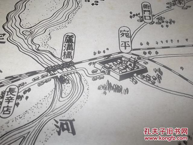 抗日战争爆发七七卢沟桥事变《北支事变要图》,《北平近郊鸟瞰图》!