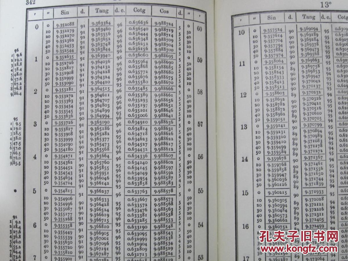 六位对数表1956年1版1次测绘出版社布面精装本正版原版
