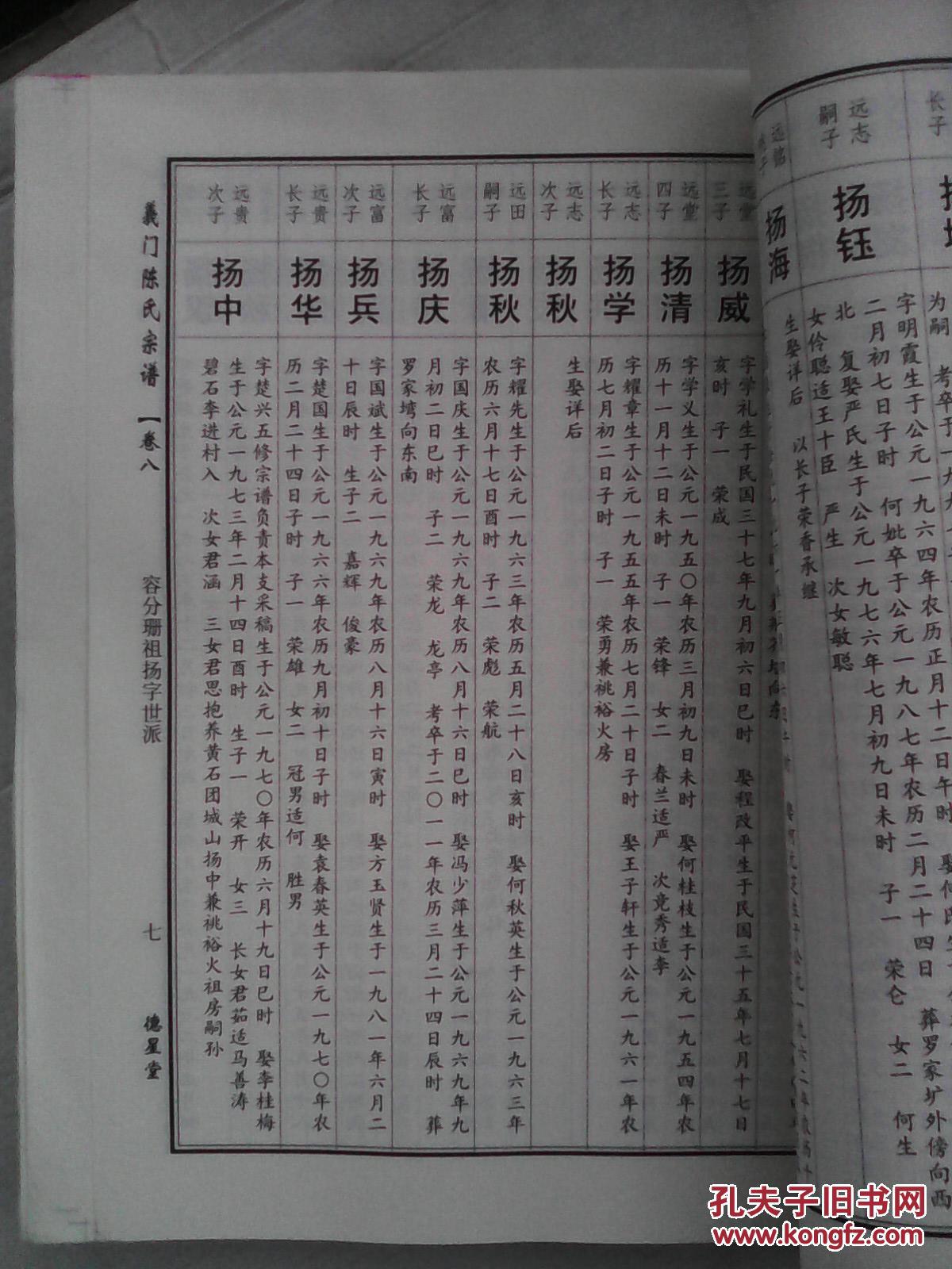 义门陈氏宗谱 卷八 (容分珊祖世派)
