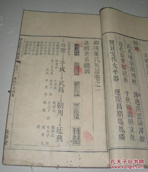 童氏族谱 拍品编号:18430341