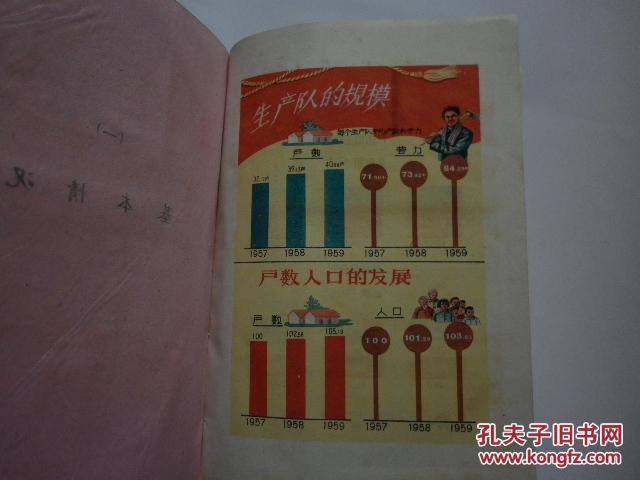 晋南gdp_晋南油酥饼图片(2)