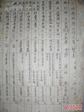 民国山西人口数_山西人口普查会议图片