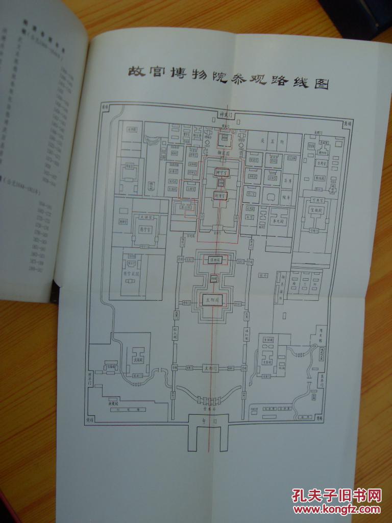 故宫鸟瞰图