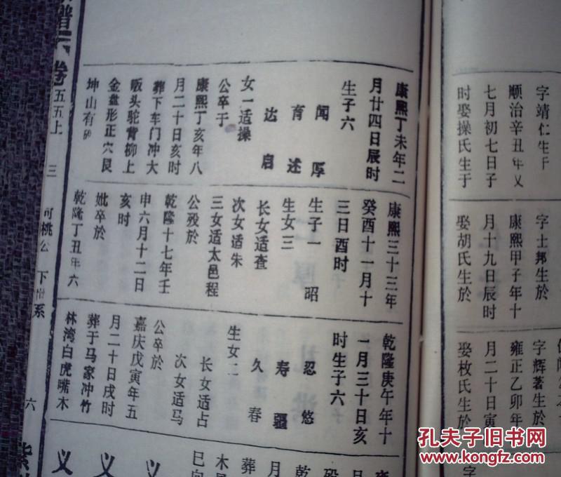田氏宗谱(紫荆堂,蕲春)7本