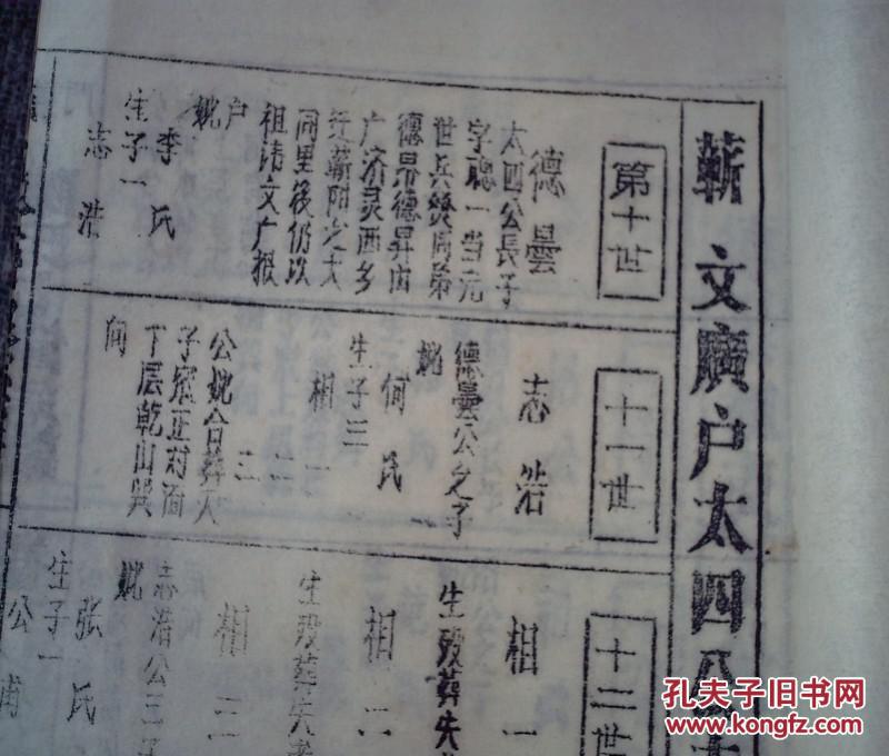 陈氏义门宗谱(13本,卷首二起,不重不全)