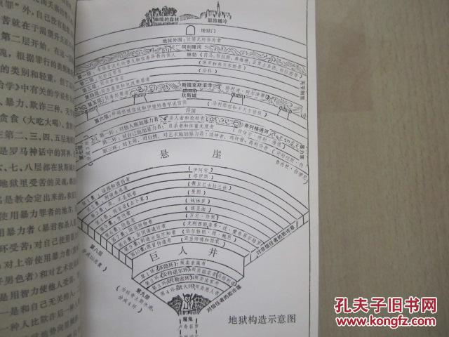 《神曲》地狱篇(网格本)非馆藏 直板 外8.5内9品上 包邮挂