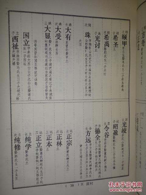 张氏家族简谱_张氏家族图片