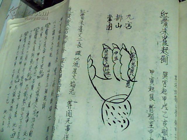 卦书.符书(手抄本) 拍品编号:16937774