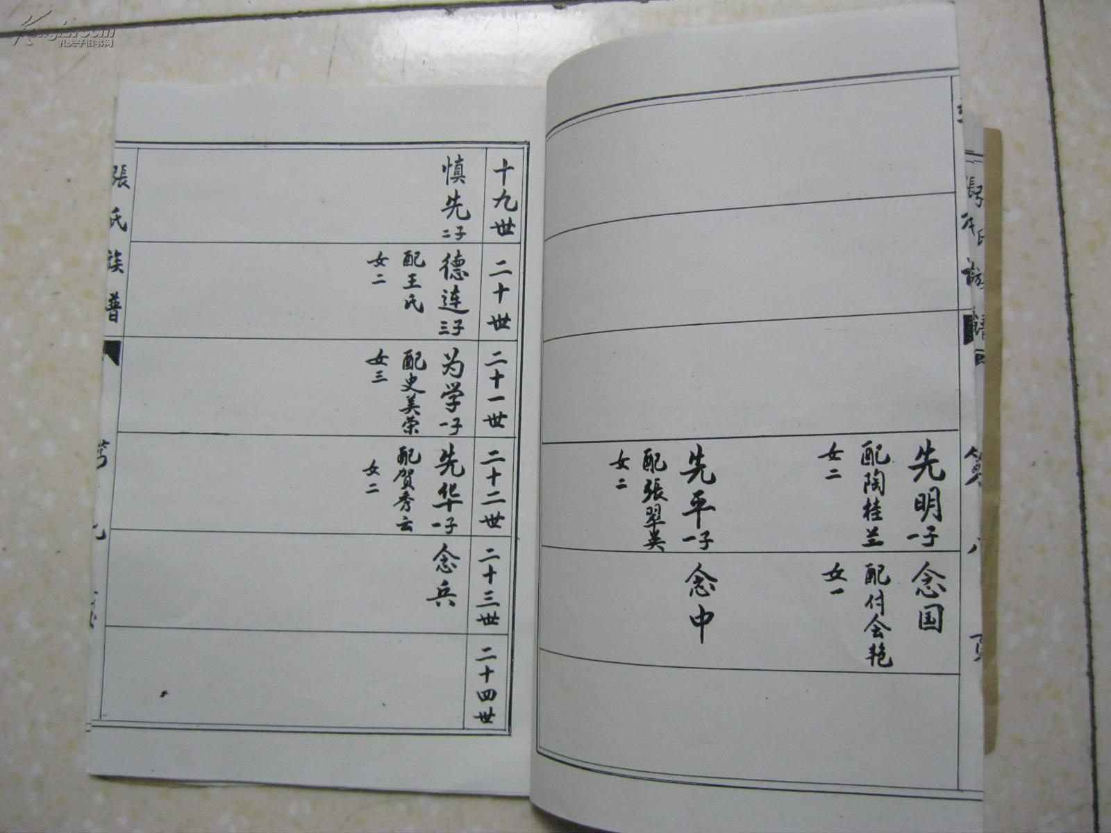 张氏族谱(棠树长支.辈份:慎德为先念树敬宗永延启迪世代攸同)