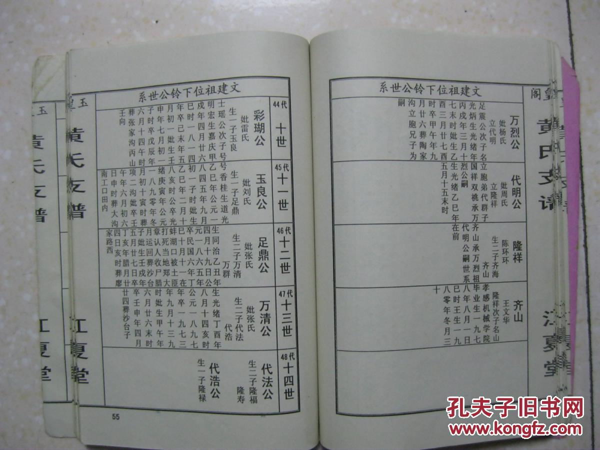 玉皇阁黄氏支谱(黄氏族谱.湖北省孝感市汉川市回龙镇玉皇阁村一带.