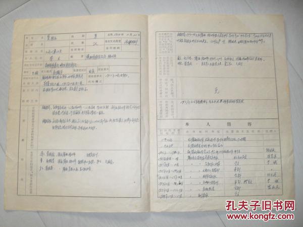 中国共产主义青年团团员登记表