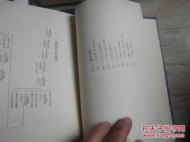 朝鲜王朝实录,大河小说,太祖篇,李氏朝鲜诞生,世祖篇,明宗,仁宗篇