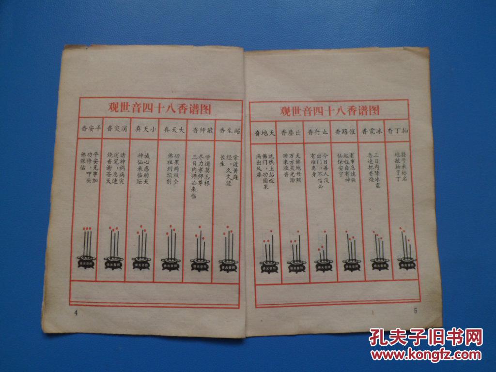 观世音四十八香谱图