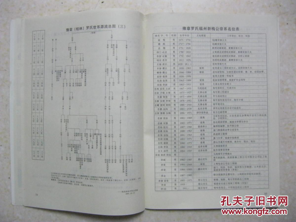 宋季南雄珠玑巷南迁移民的组织者罗贵及其家世;豫章(柏林)罗氏世系源