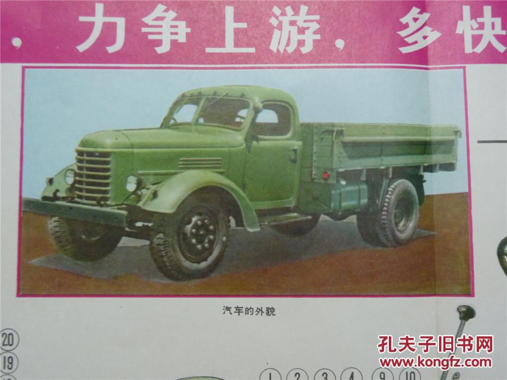 解放ca10b型载重汽车构造挂图(全套29幅,缺第10.11.12