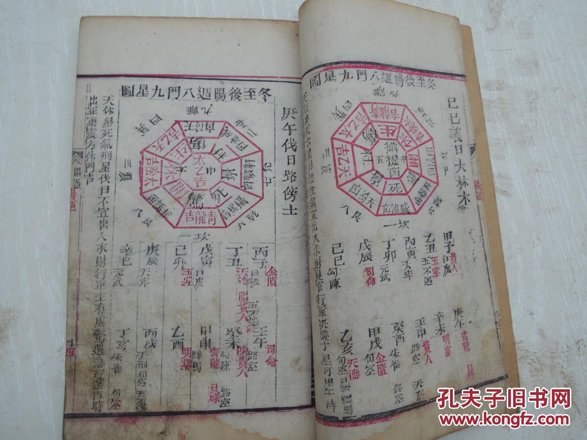 冬至后阳遁八门九星图 夏至后阴遁八门九星图(合卷)