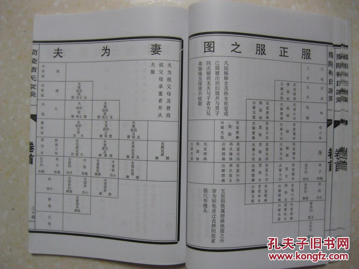中华褚氏家谱 兰陵褚氏家乘(卷首.汉梁相褚大后裔.