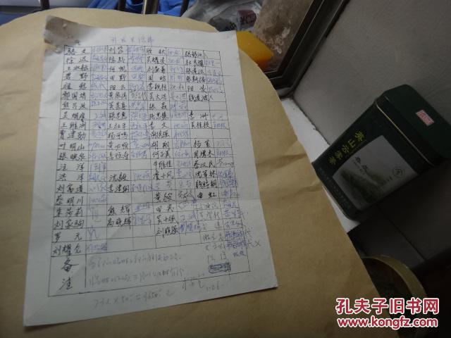 湖北省文联作家"领取降温费"签名单(11位作家 签名) 鄢国培 熊召政