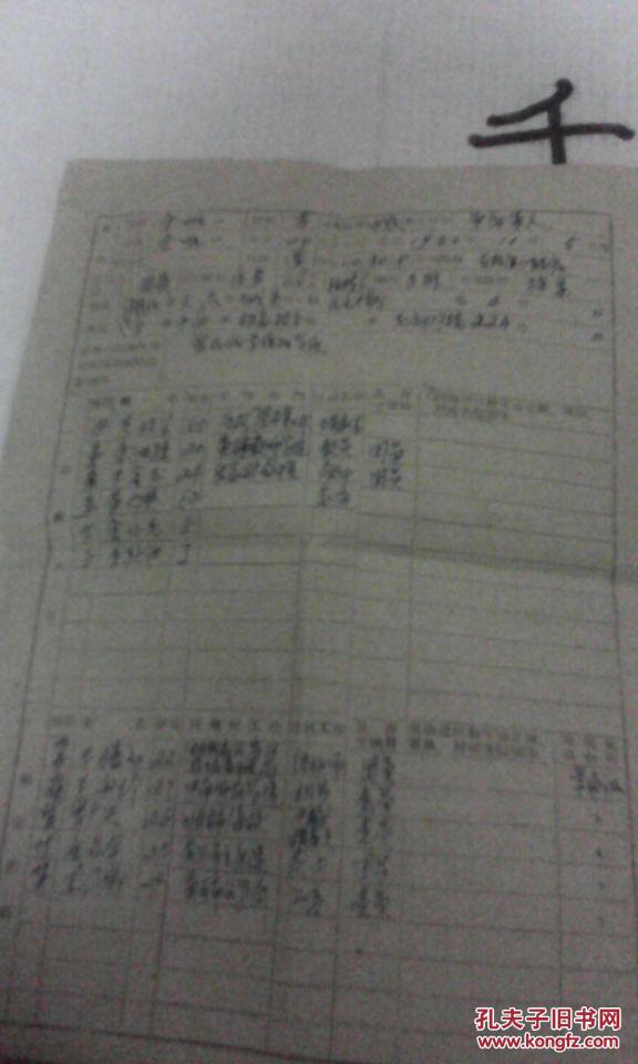70年代常住人口登记表_八十年代常住人口登记表 已经使用