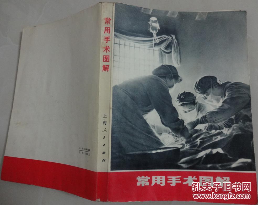 常用手术图解
