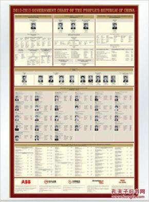 2015年最新版中国中央政府组织机构图2015\/2