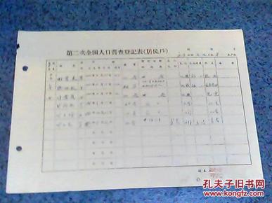 2019人口普查登记表_《北京音乐厅2019年工作人员招聘报名登记表》-北京音乐厅