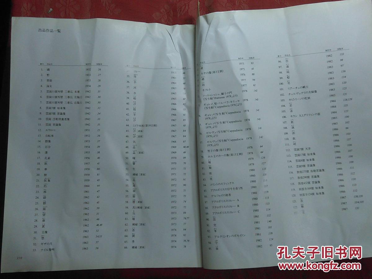 16年日本东京经济总量_1960年日本东京照片(2)