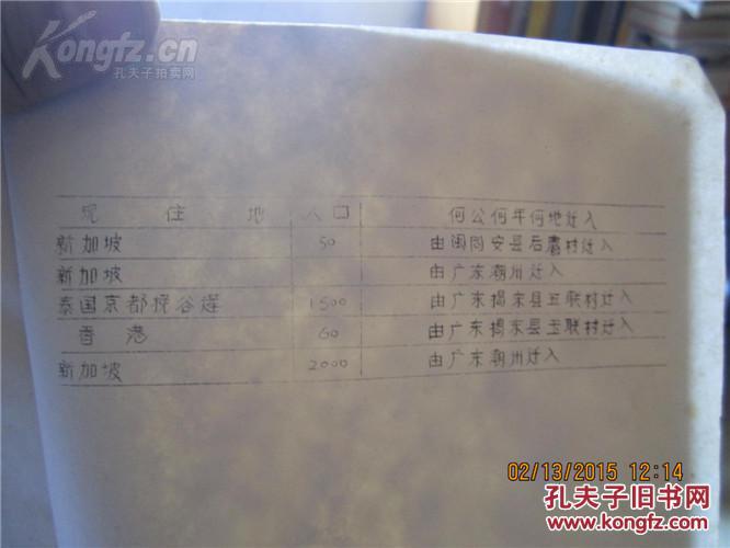 纪姓人口_纪姓有多少人口 纪姓起源与分布