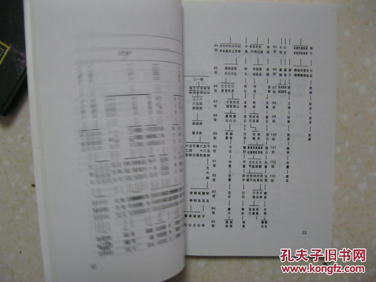 李氏文化研究(十)(有:历代世系源流表;李氏源流表;战国名将李牧世系表