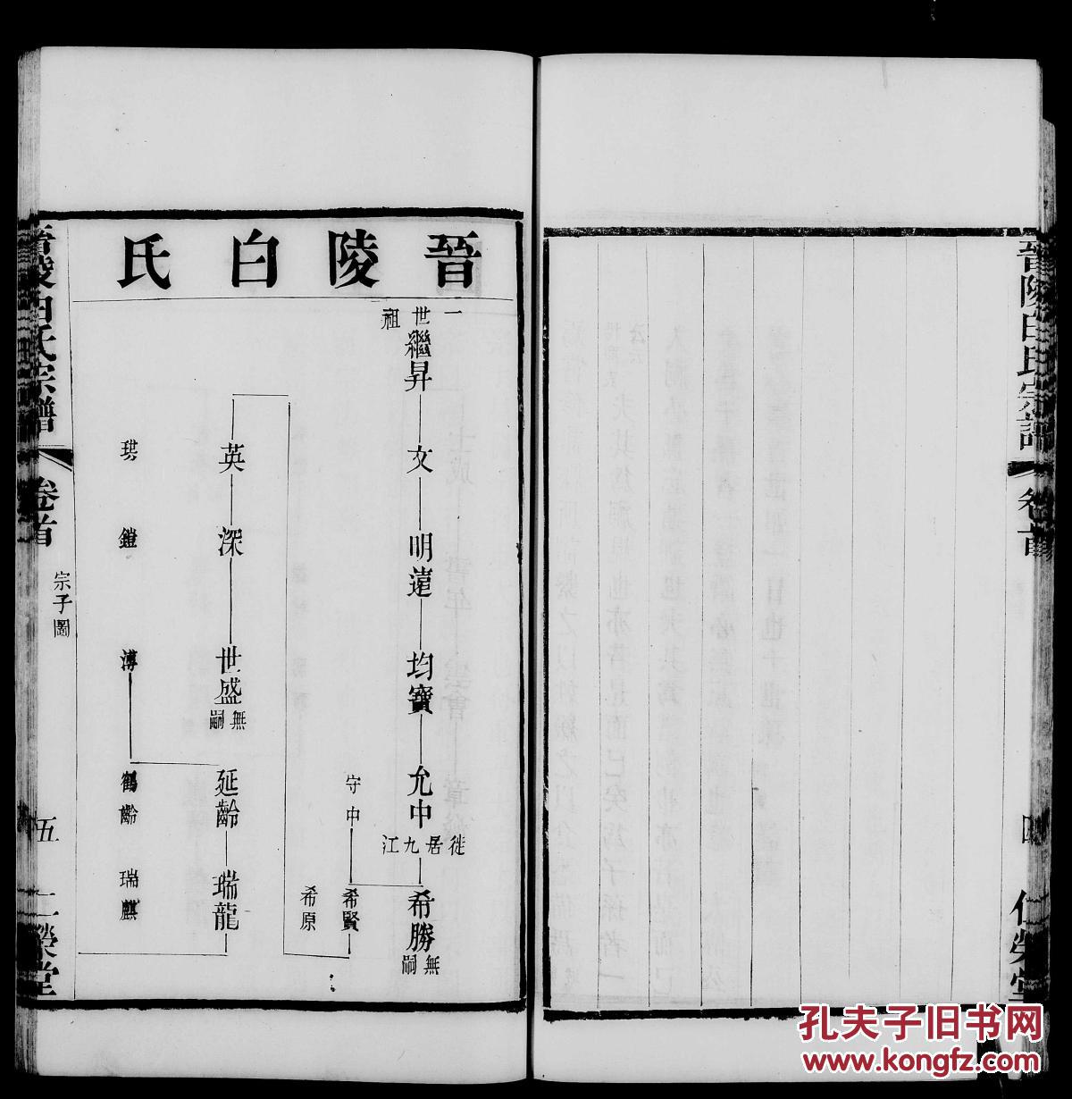 白氏宗谱【仁荣堂】江苏武进晋陵继升公字朝旭支 [23卷 首1卷] 18本