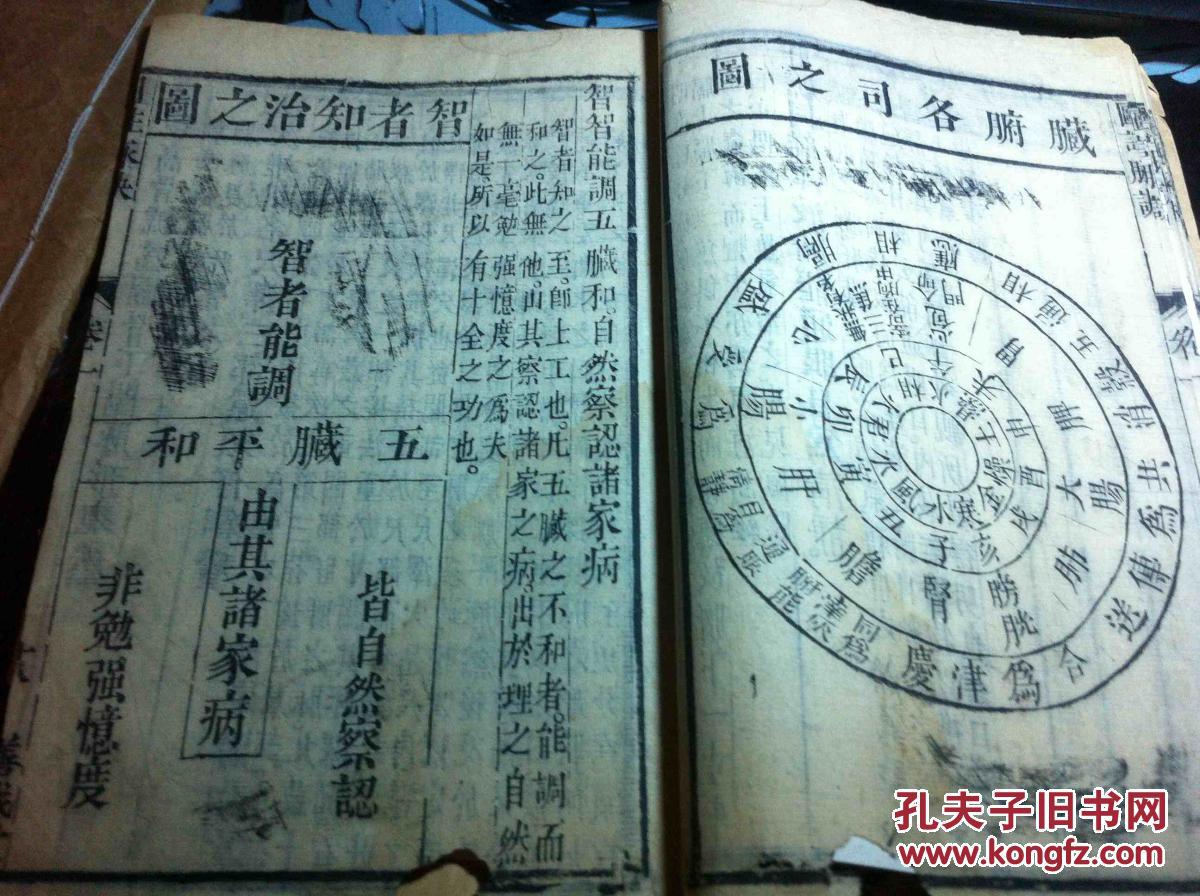 大开本大字木刻线装《图注王叔和脉诀辨真目录》一至二卷,四明静斋