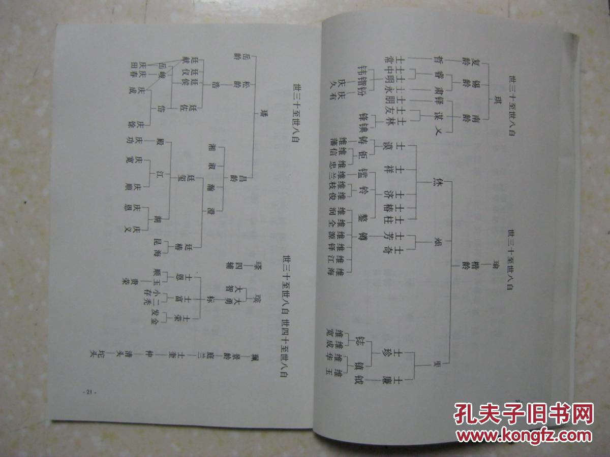 张氏宗谱(河北省玉田县珠树坞支.