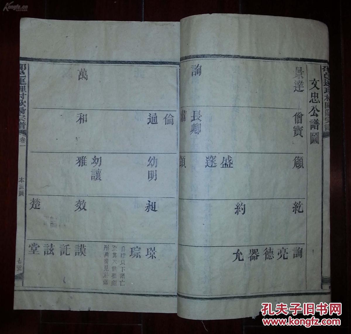 欧阳氏族谱 民国活字本 和欧阳修有关.12册大本 拍品编号:17699793